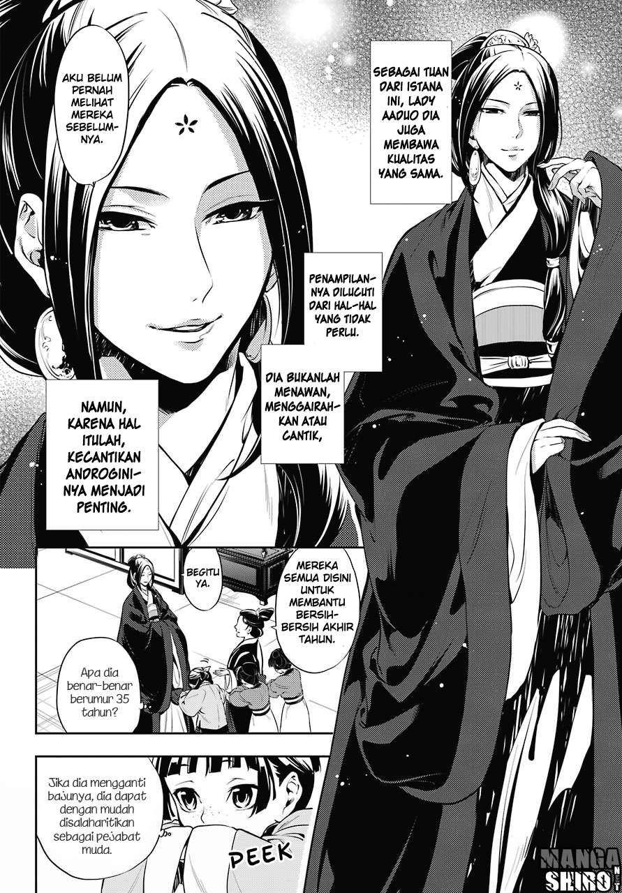 Chapter 16 - halaman 4