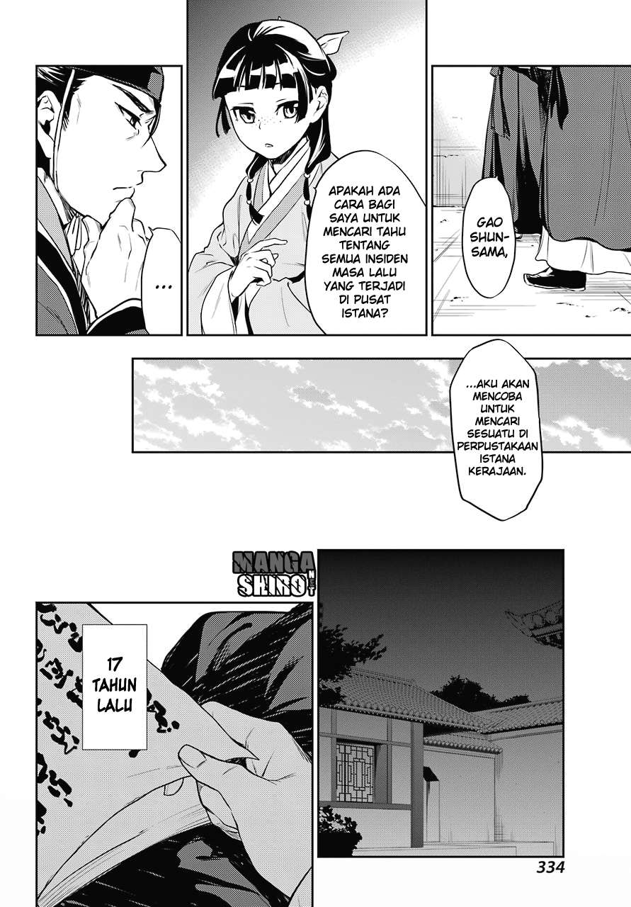 Chapter 16 - halaman 37