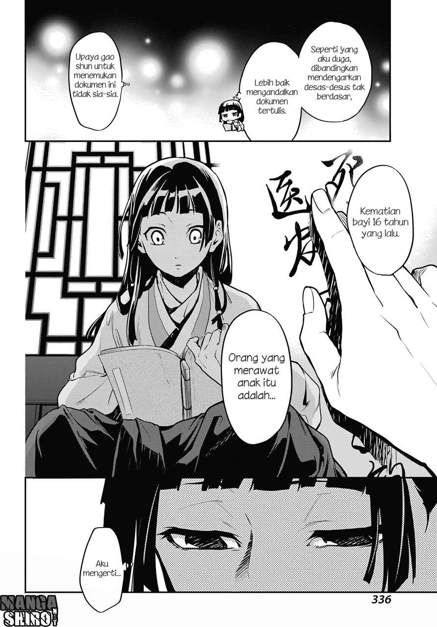 Chapter 16 - halaman 39