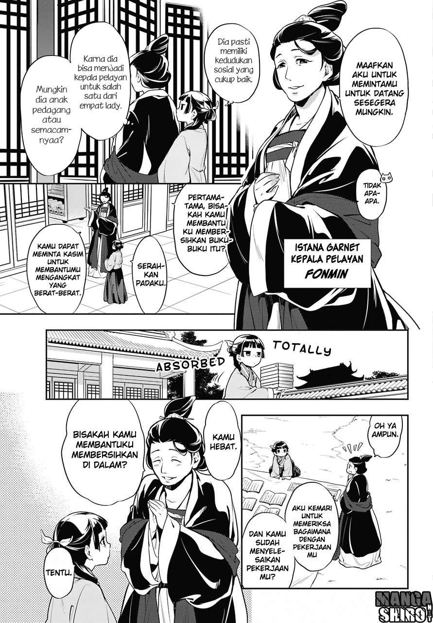 Chapter 16 - halaman 8