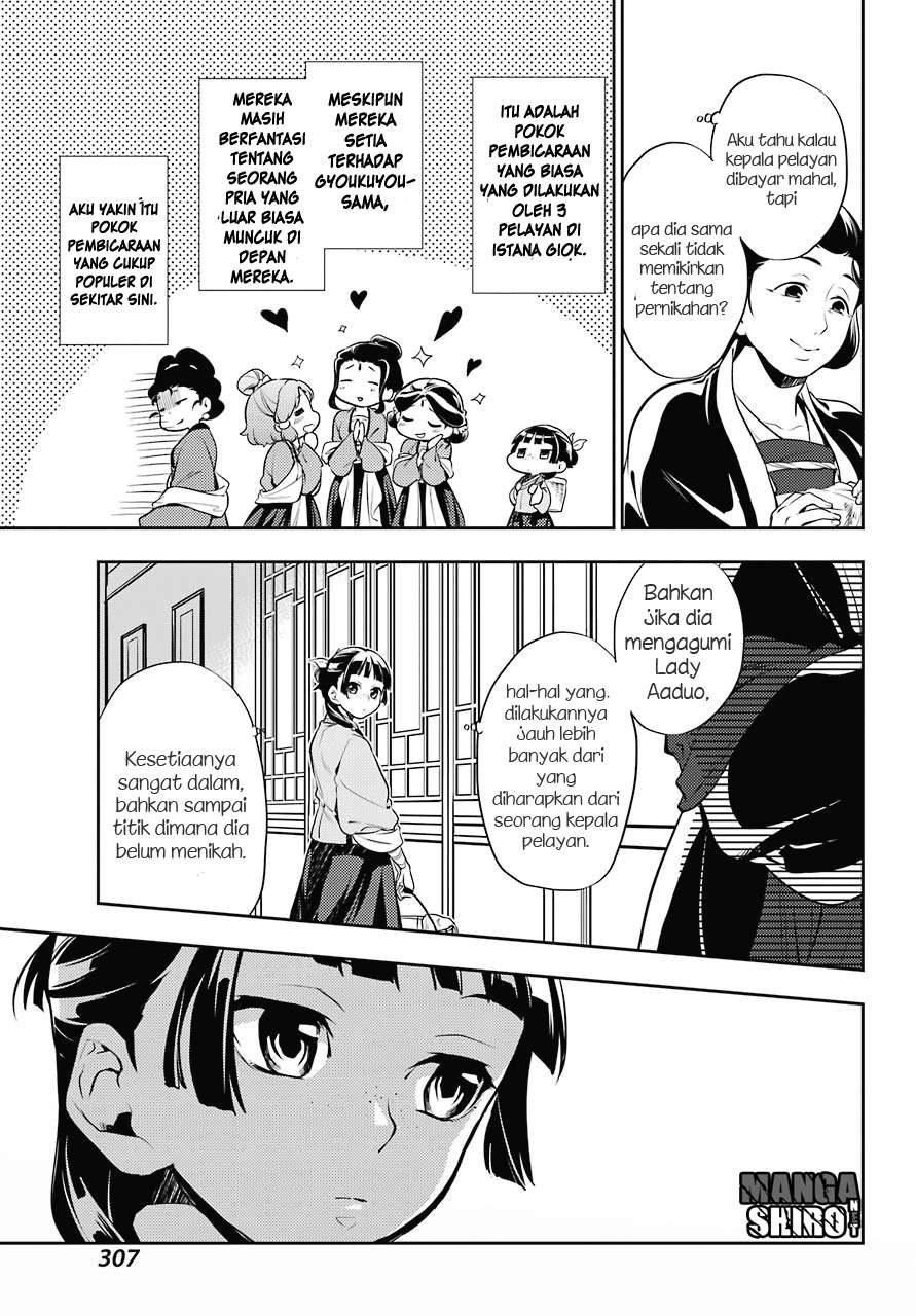 Chapter 16 - halaman 10