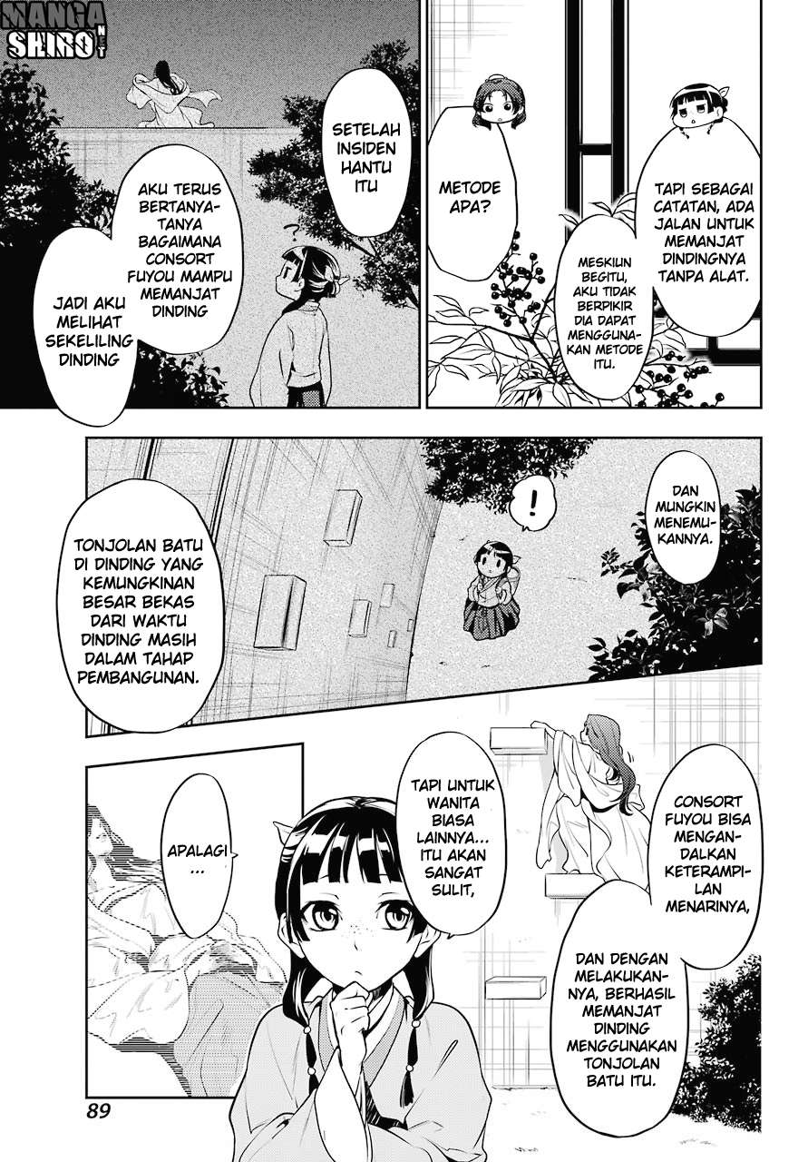 Chapter 15 - halaman 11