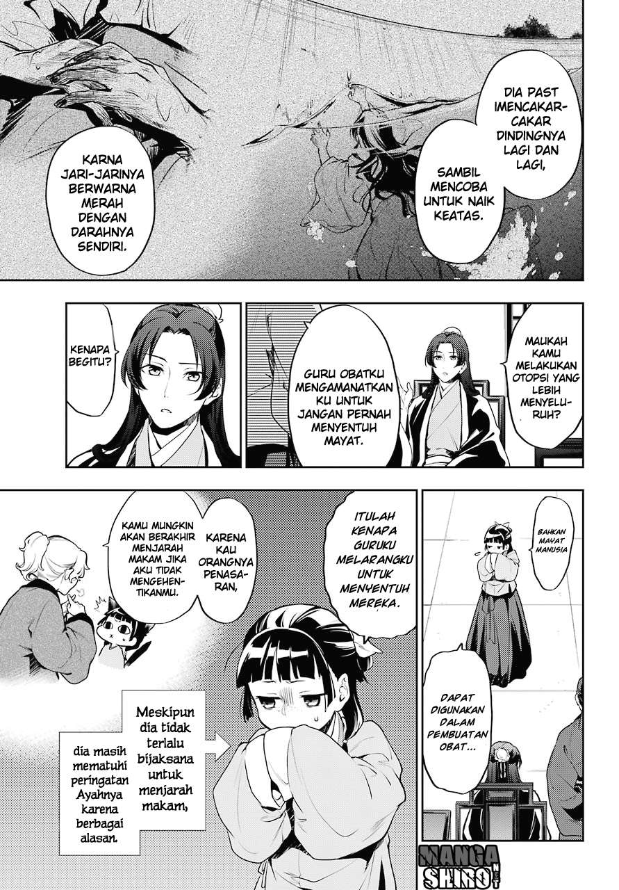 Chapter 15 - halaman 13