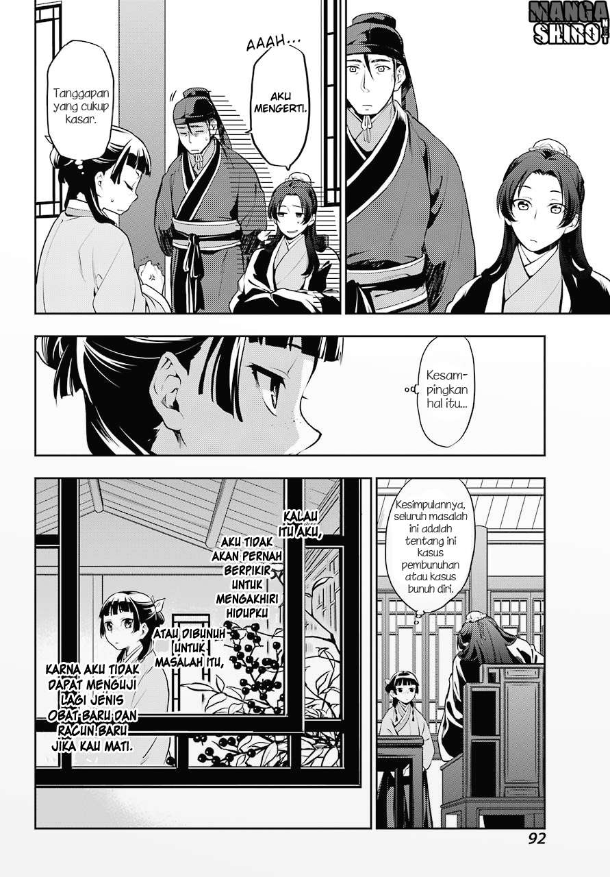 Chapter 15 - halaman 14