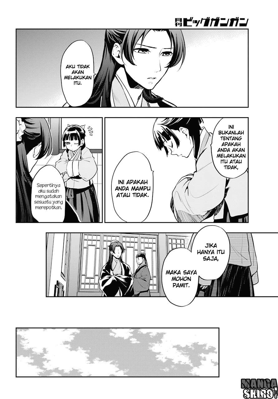 Chapter 15 - halaman 18