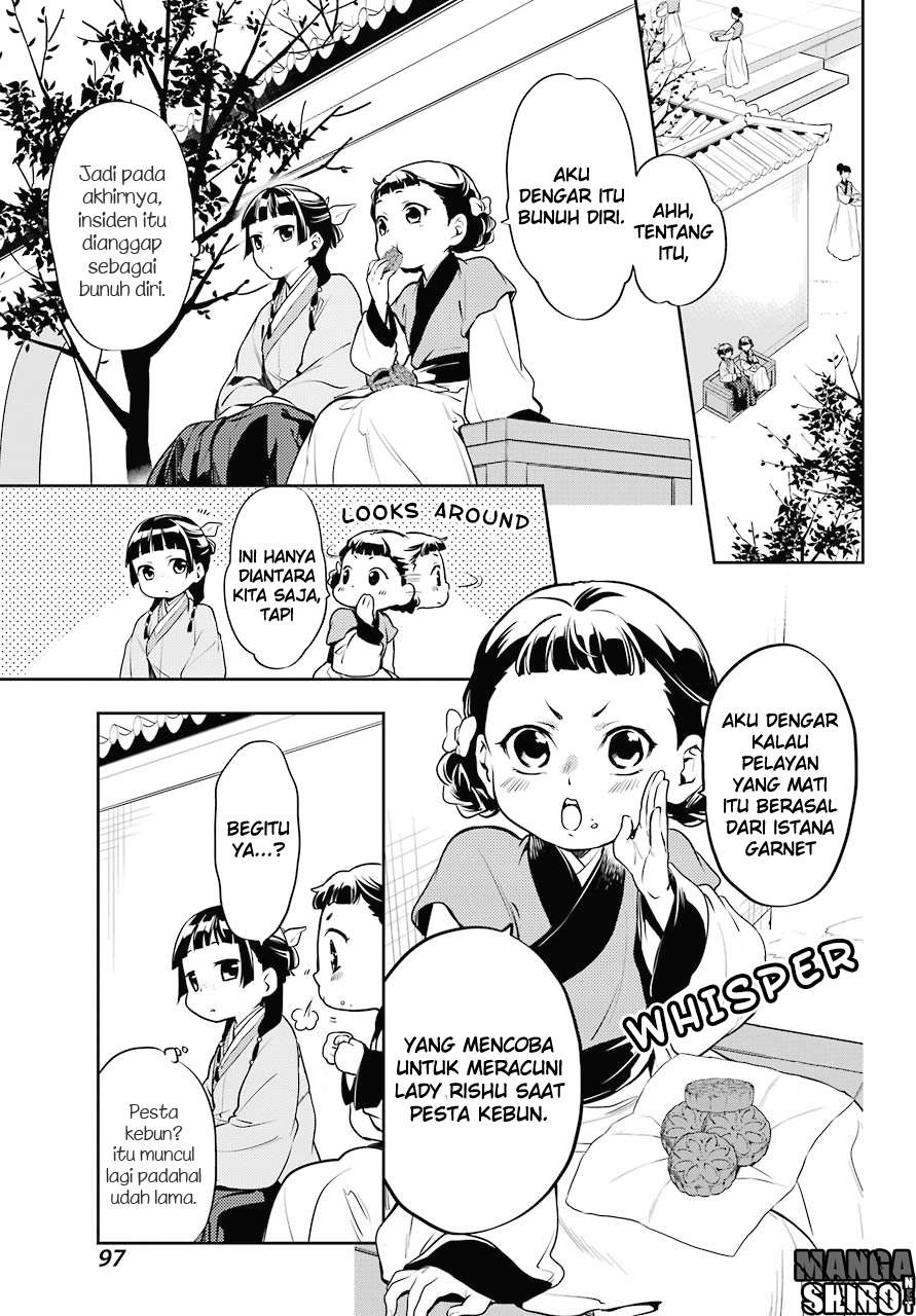 Chapter 15 - halaman 19