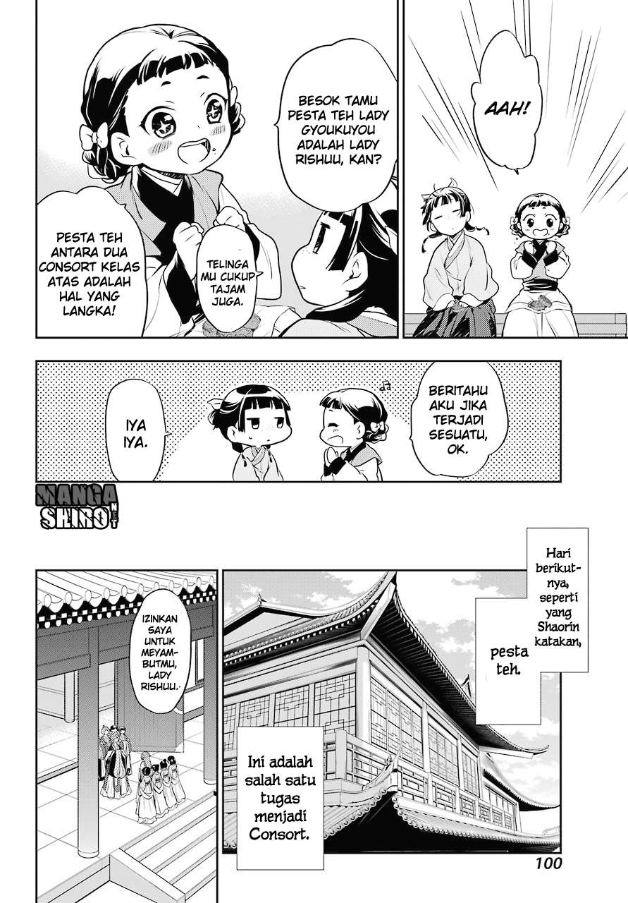 Chapter 15 - halaman 22