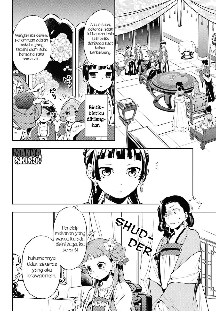 Chapter 15 - halaman 24