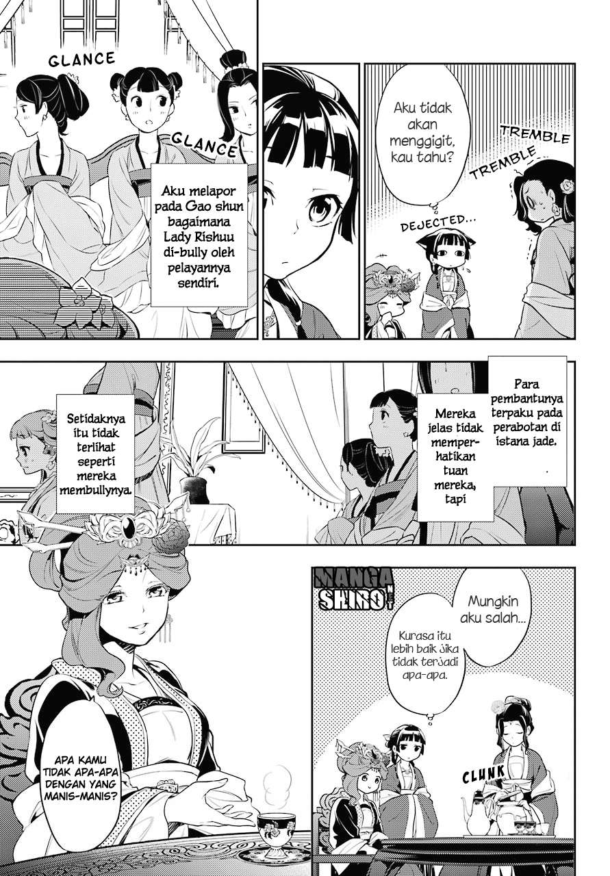 Chapter 15 - halaman 25