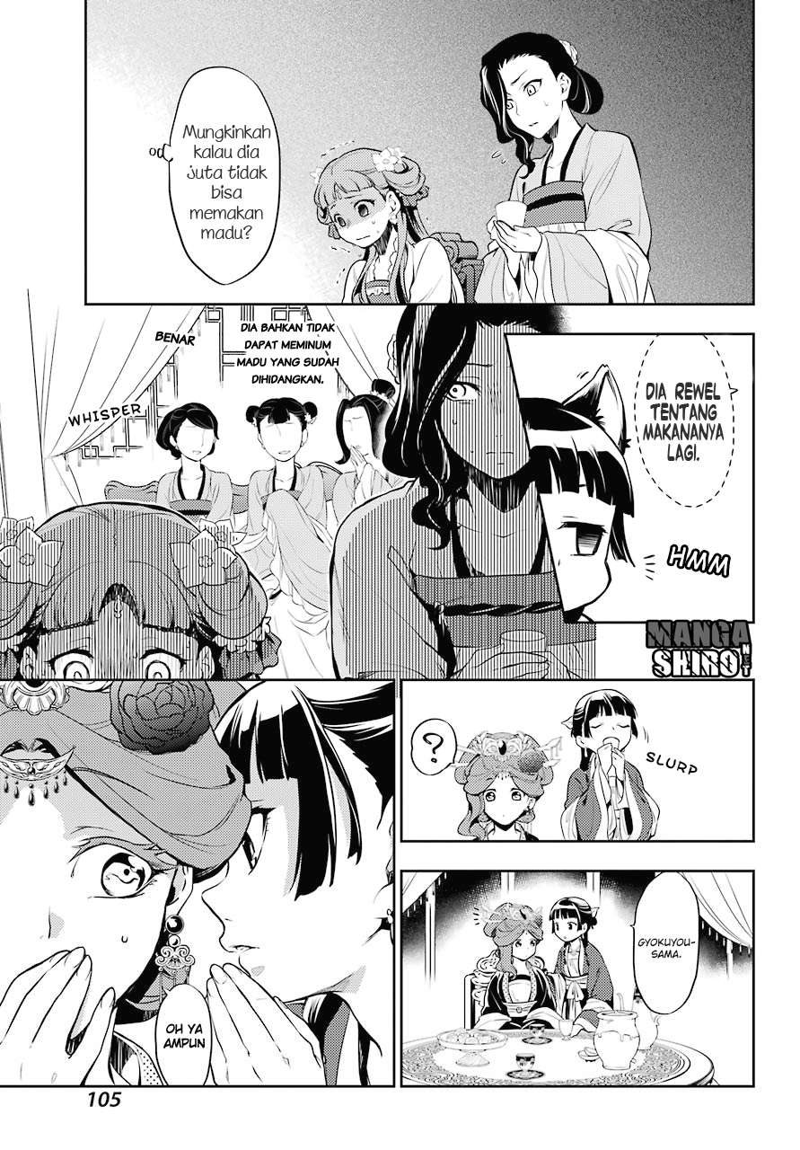 Chapter 15 - halaman 27