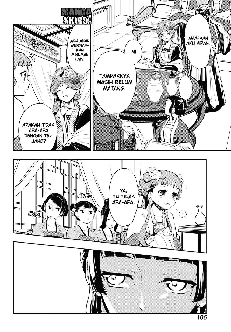 Chapter 15 - halaman 28