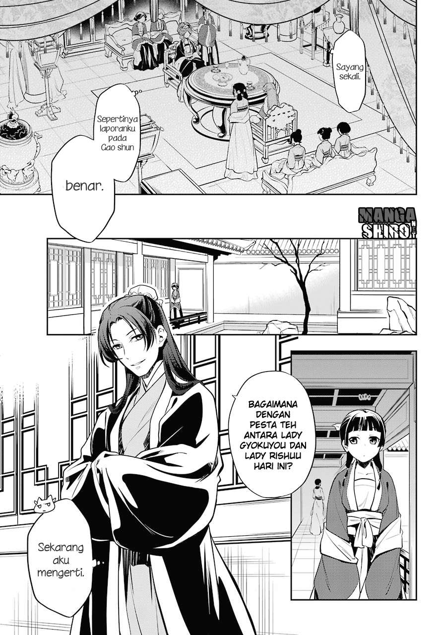 Chapter 15 - halaman 29