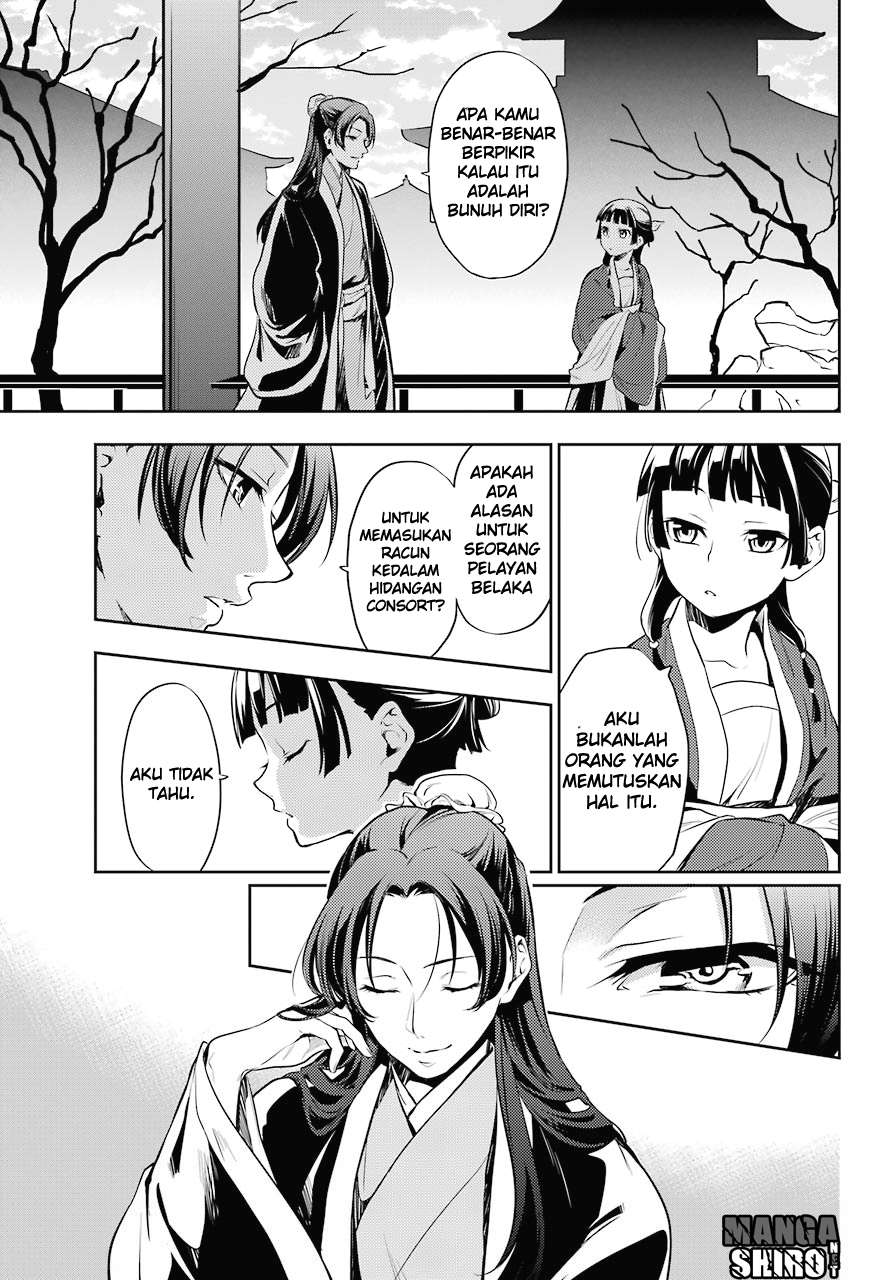 Chapter 15 - halaman 31