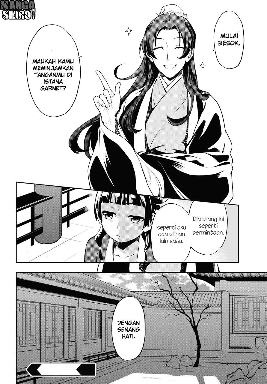 Chapter 15 - halaman 32