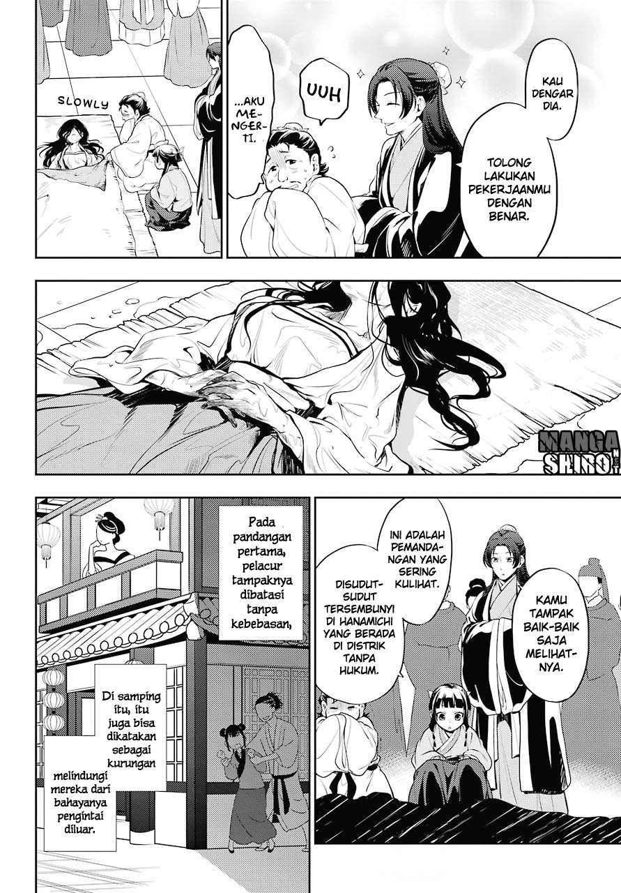Chapter 15 - halaman 8