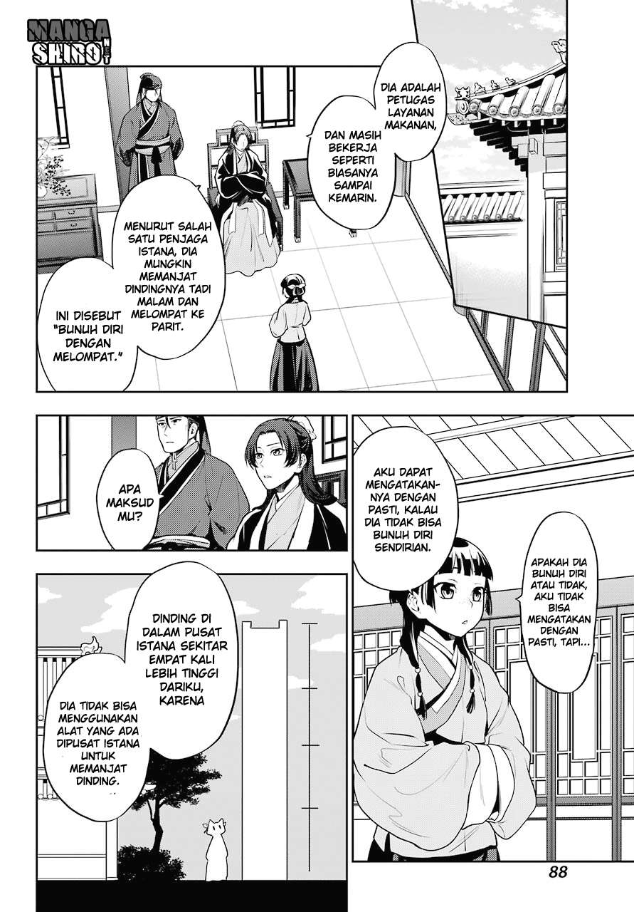 Chapter 15 - halaman 10