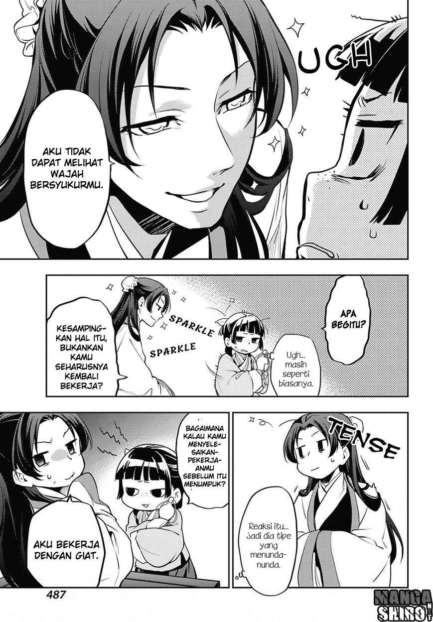 Chapter 14 - halaman 15