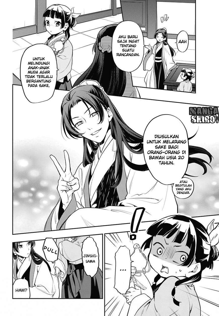 Chapter 14 - halaman 16