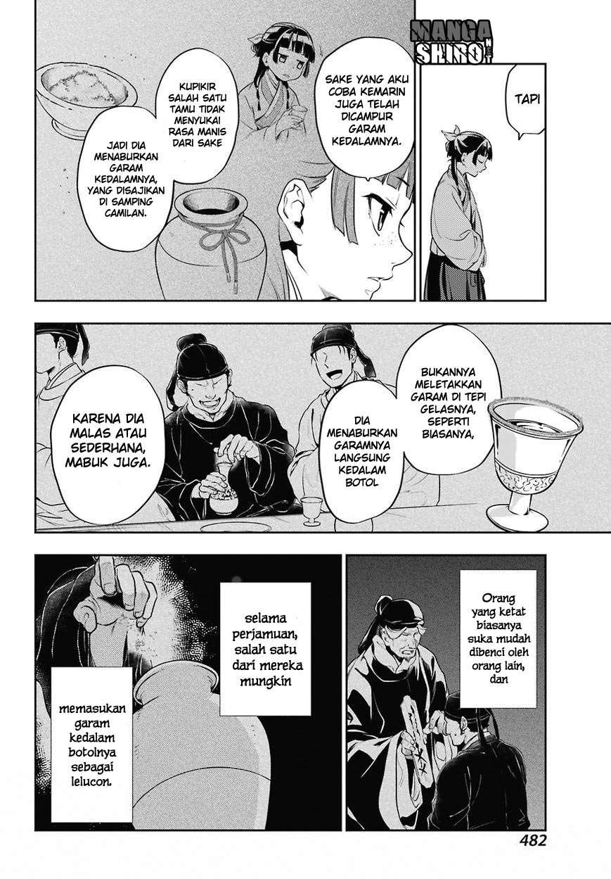 Chapter 14 - halaman 10