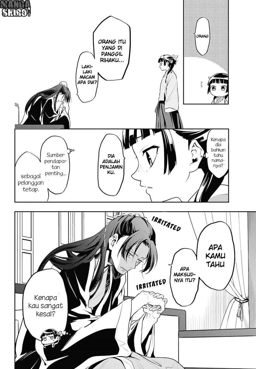 Chapter 13 - halaman 11