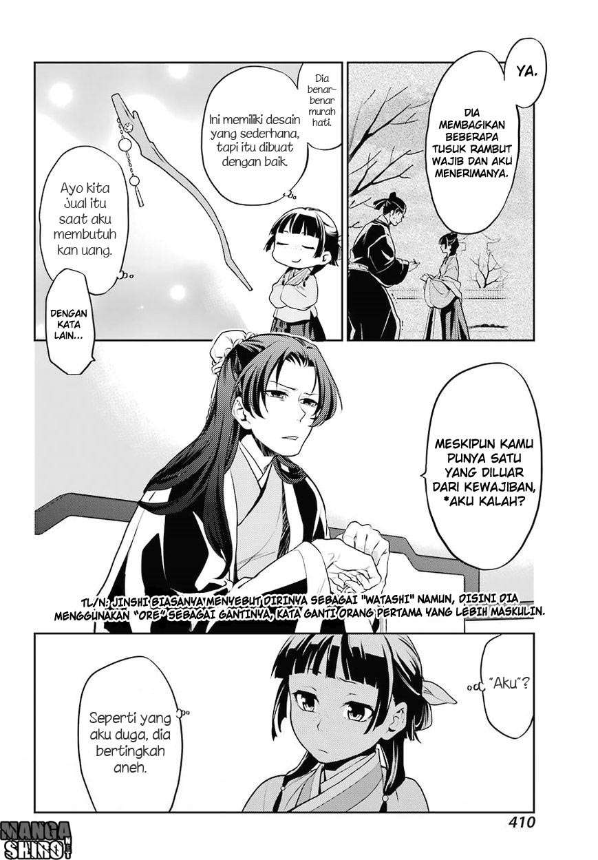 Chapter 13 - halaman 13