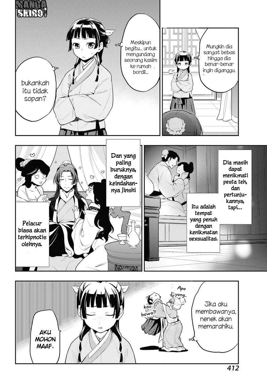Chapter 13 - halaman 15