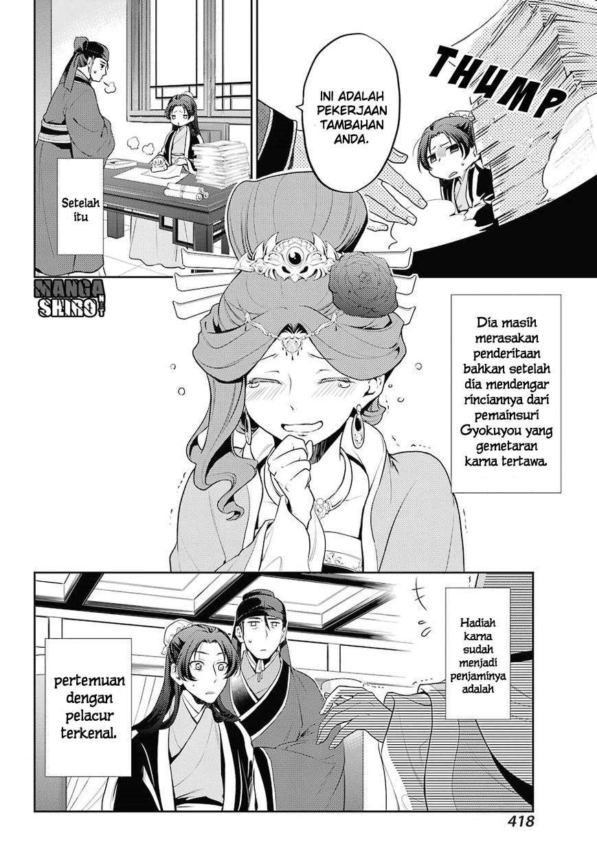 Chapter 13 - halaman 21