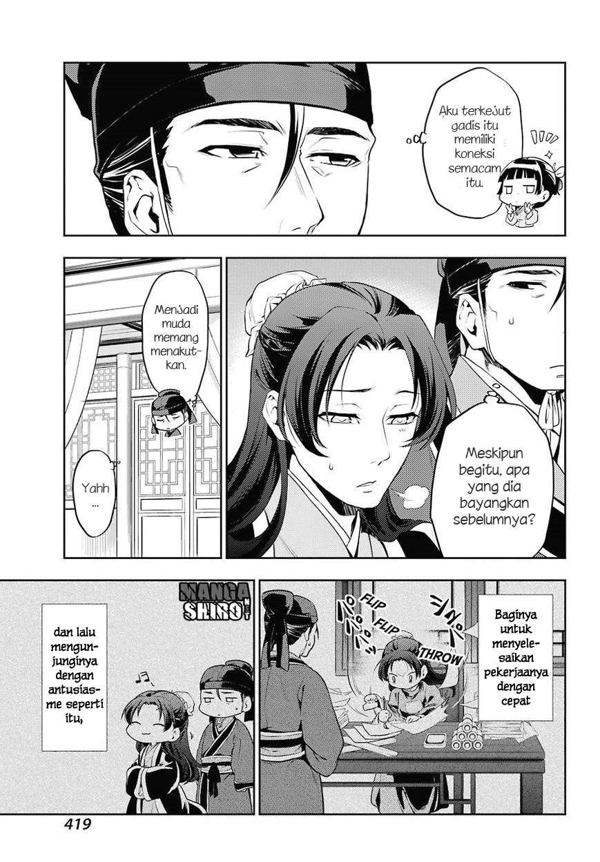 Chapter 13 - halaman 22