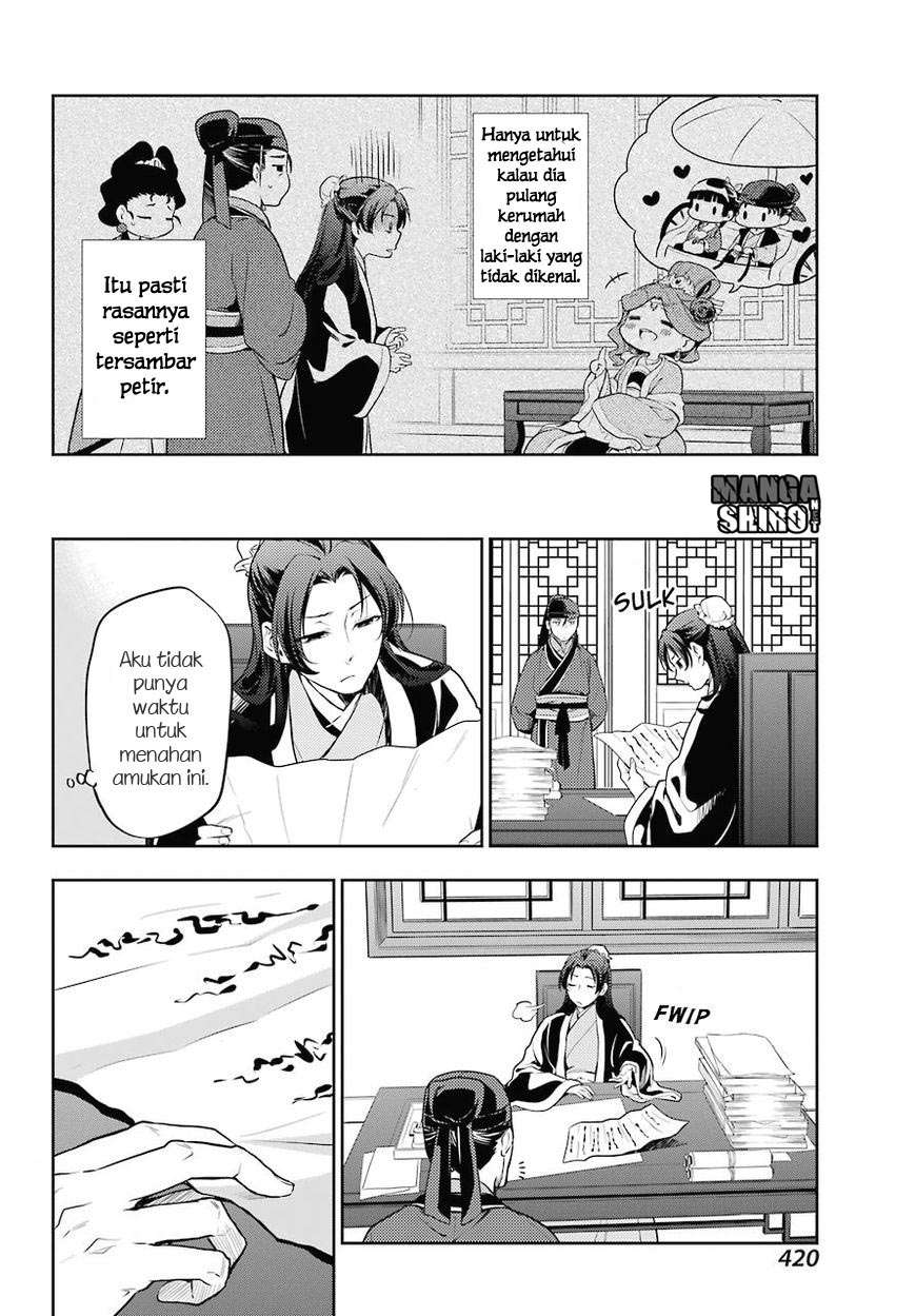 Chapter 13 - halaman 23