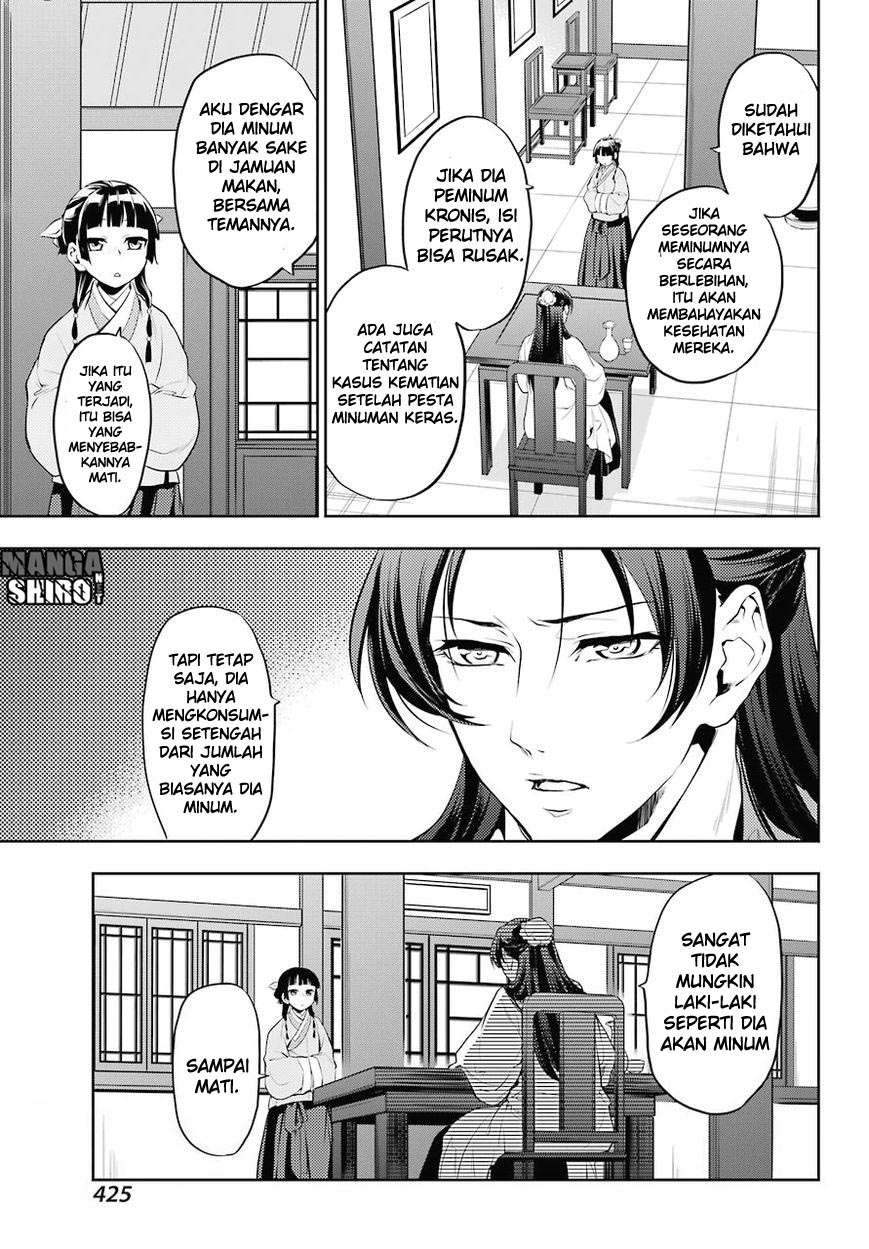 Chapter 13 - halaman 28