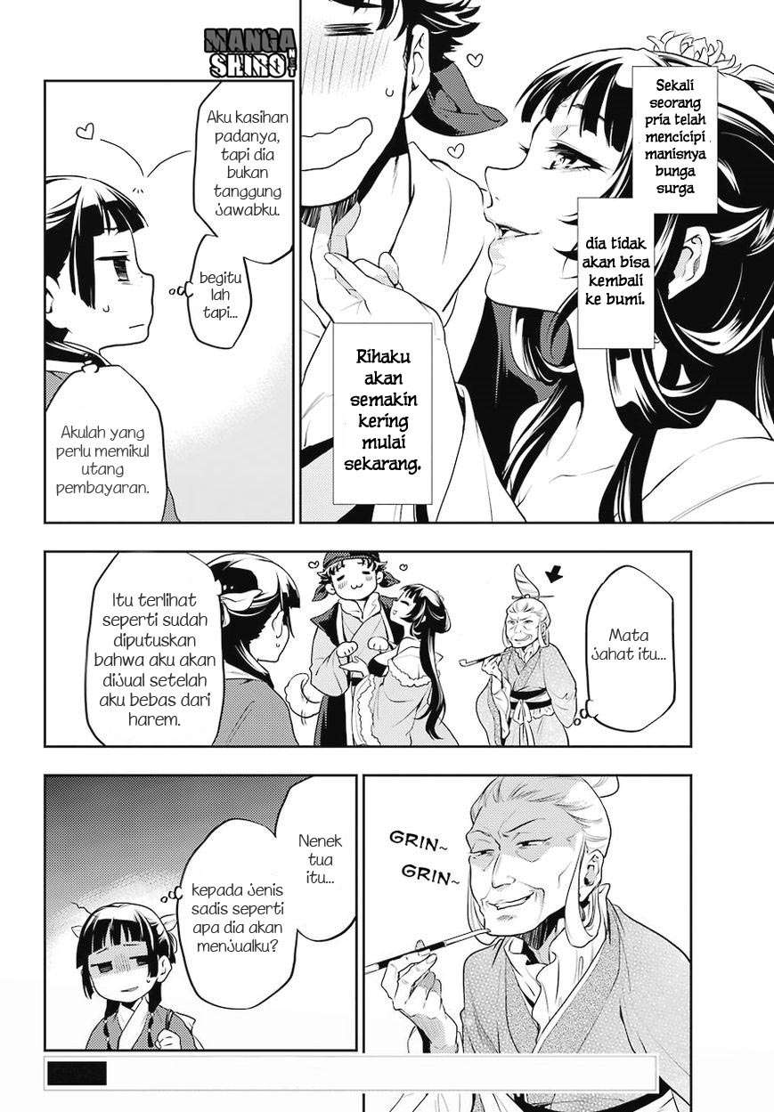 Chapter 13 - halaman 4