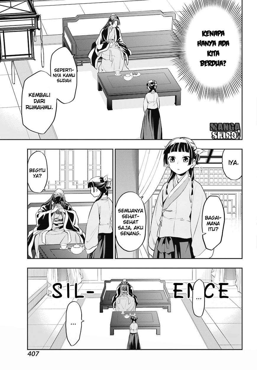 Chapter 13 - halaman 10