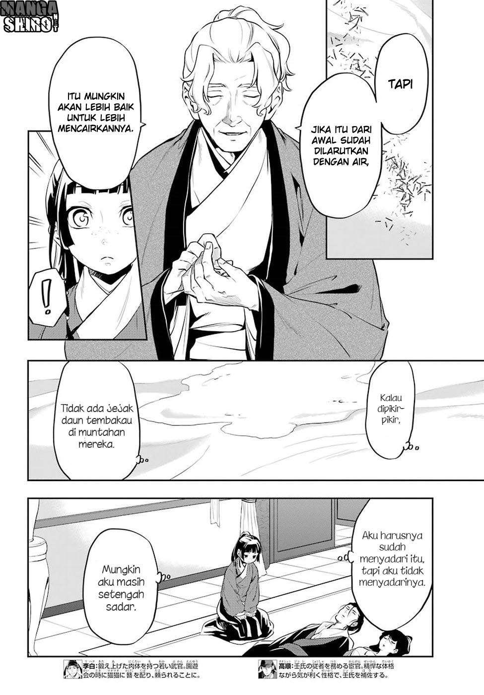 Chapter 12 - halaman 11