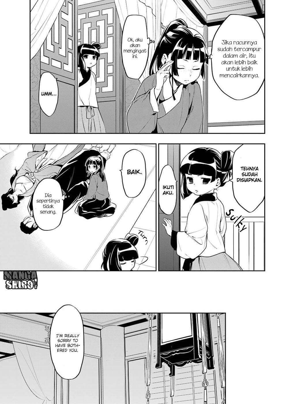 Chapter 12 - halaman 12