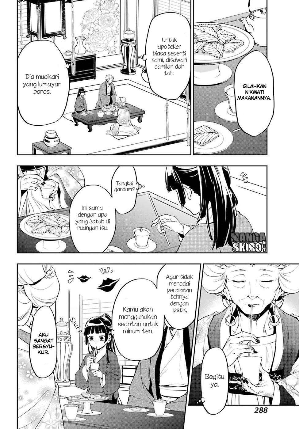 Chapter 12 - halaman 13