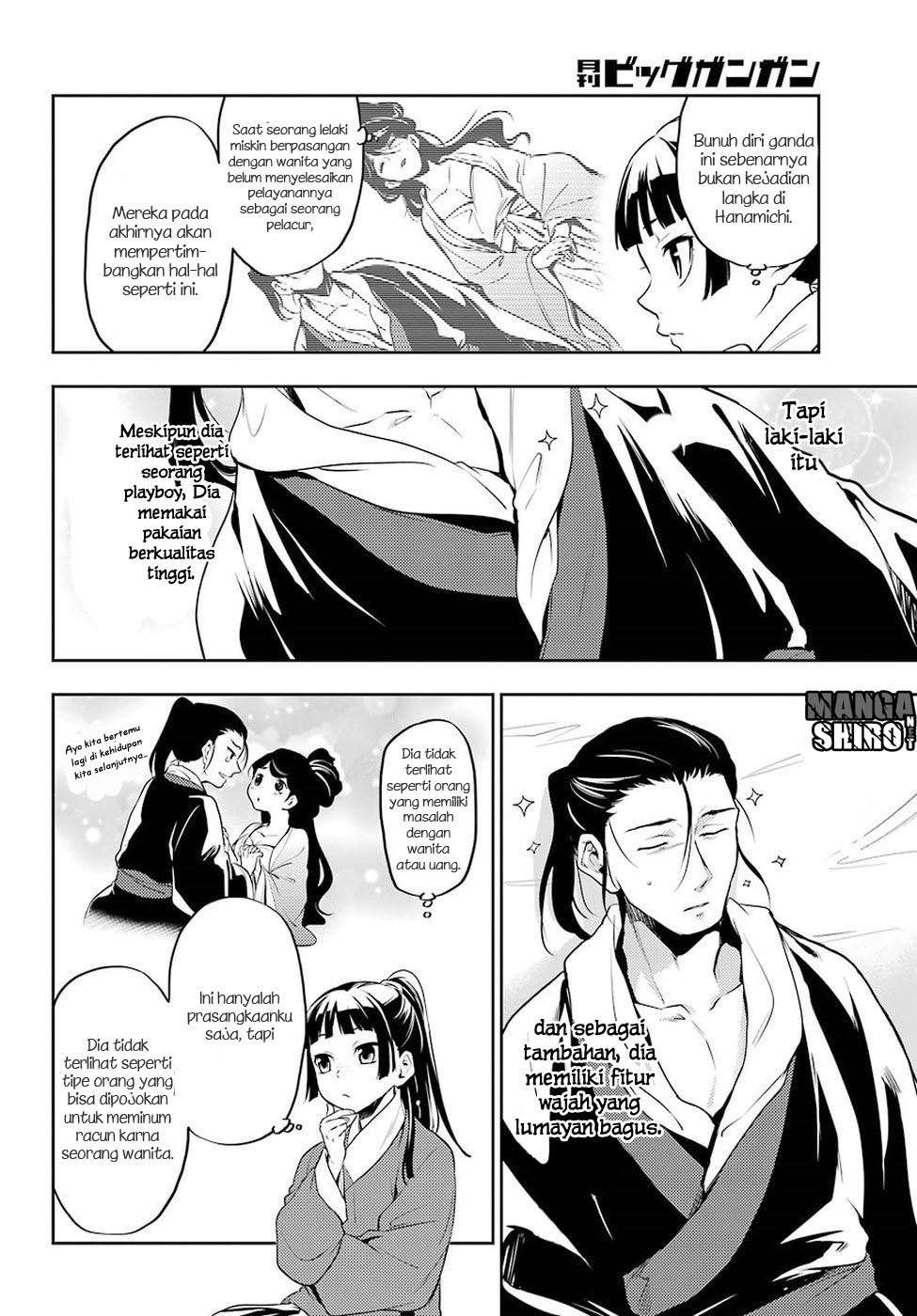 Chapter 12 - halaman 15
