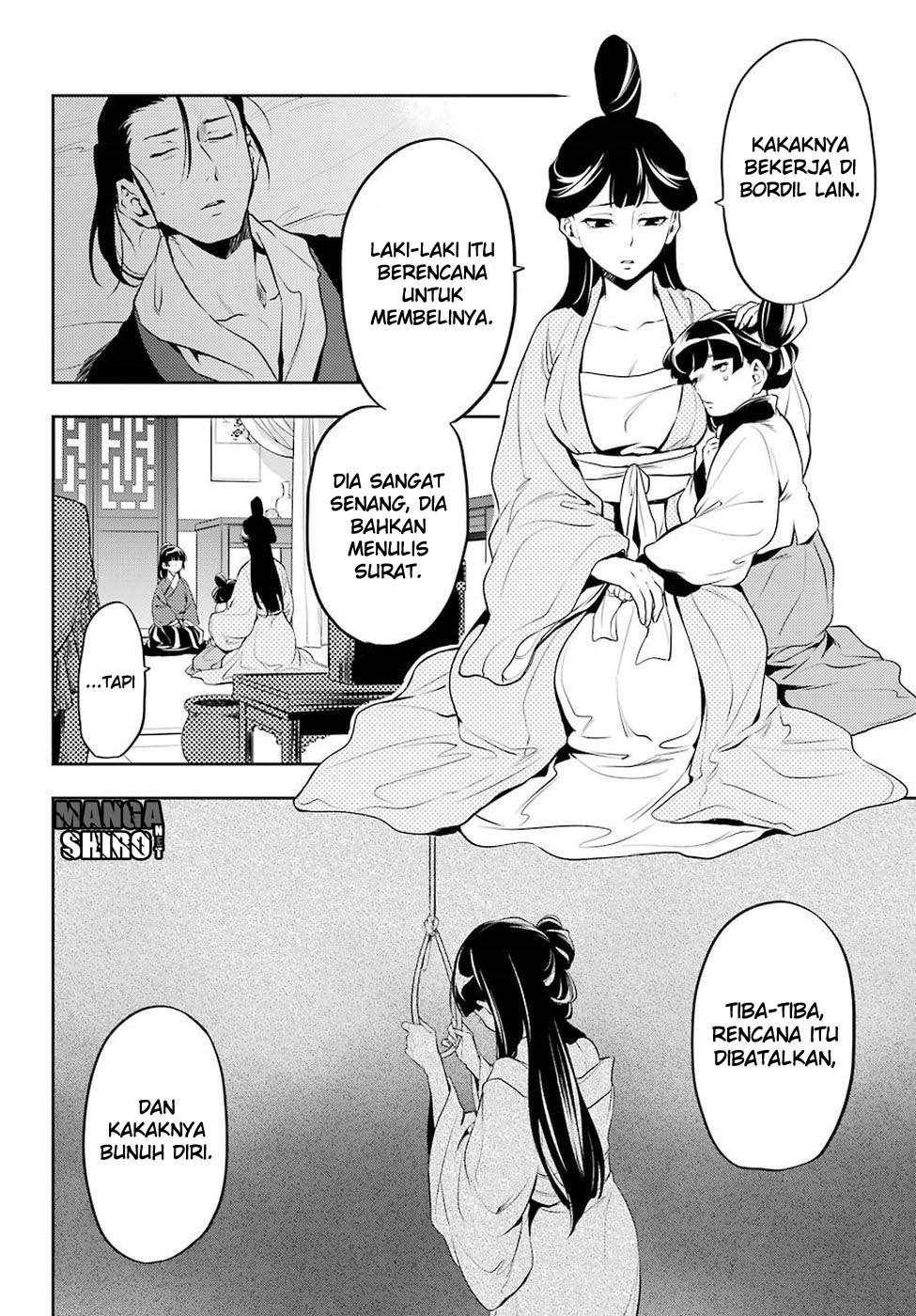 Chapter 12 - halaman 21