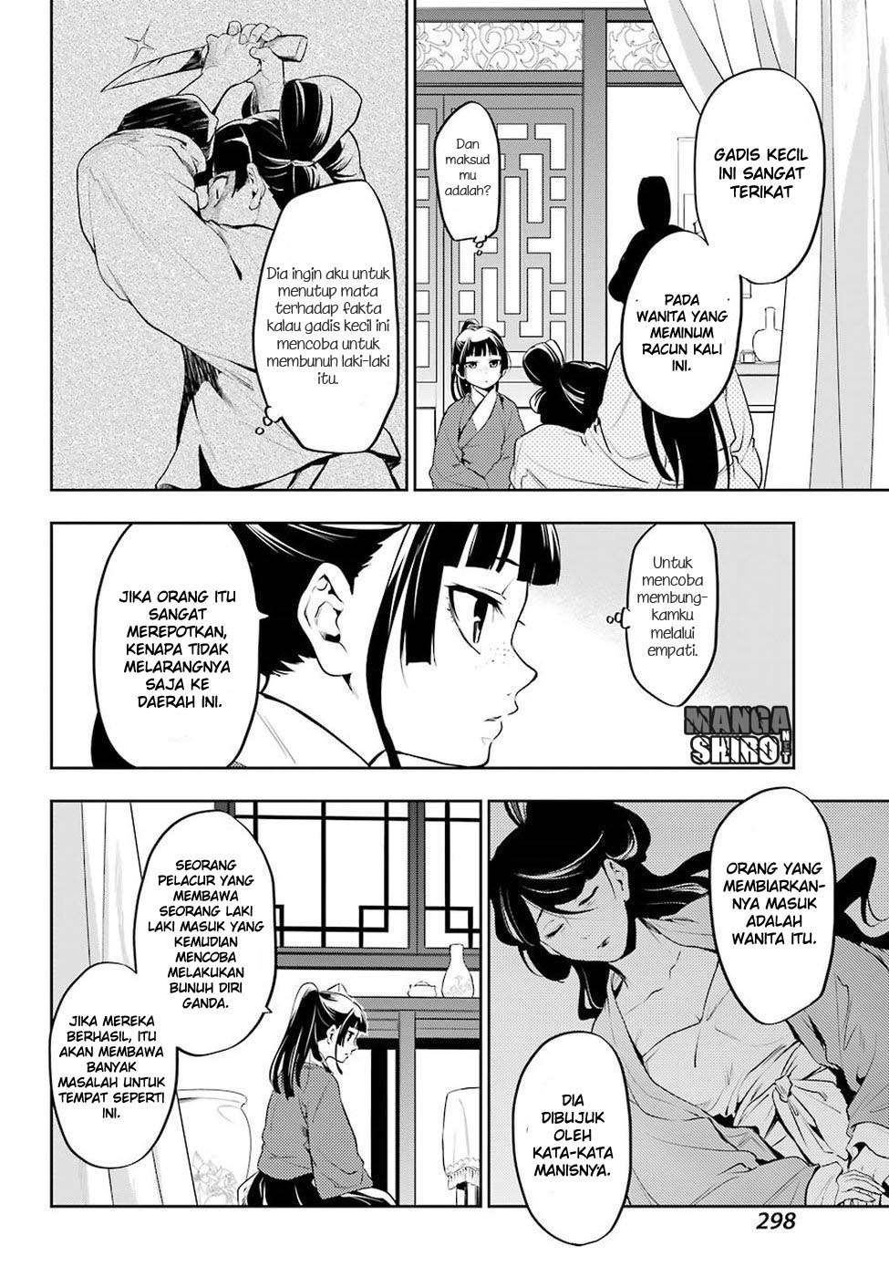 Chapter 12 - halaman 23