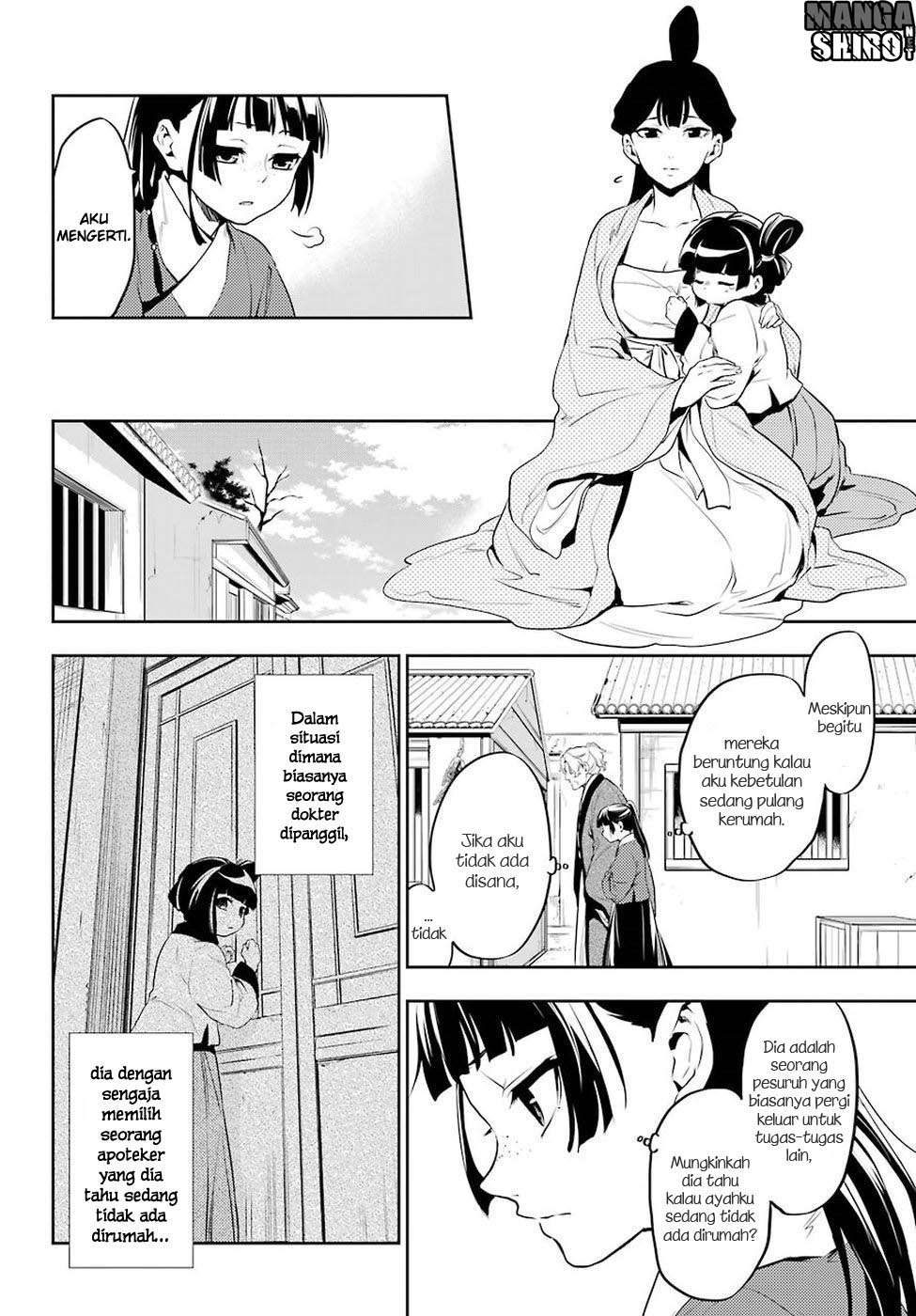 Chapter 12 - halaman 25