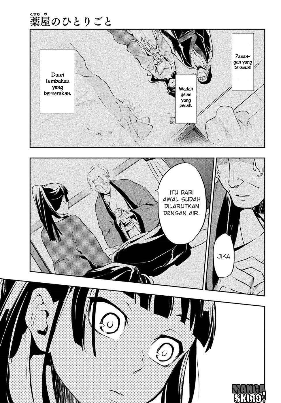 Chapter 12 - halaman 30