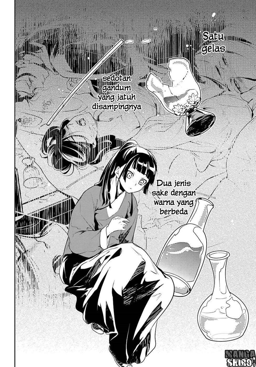 Chapter 12 - halaman 31