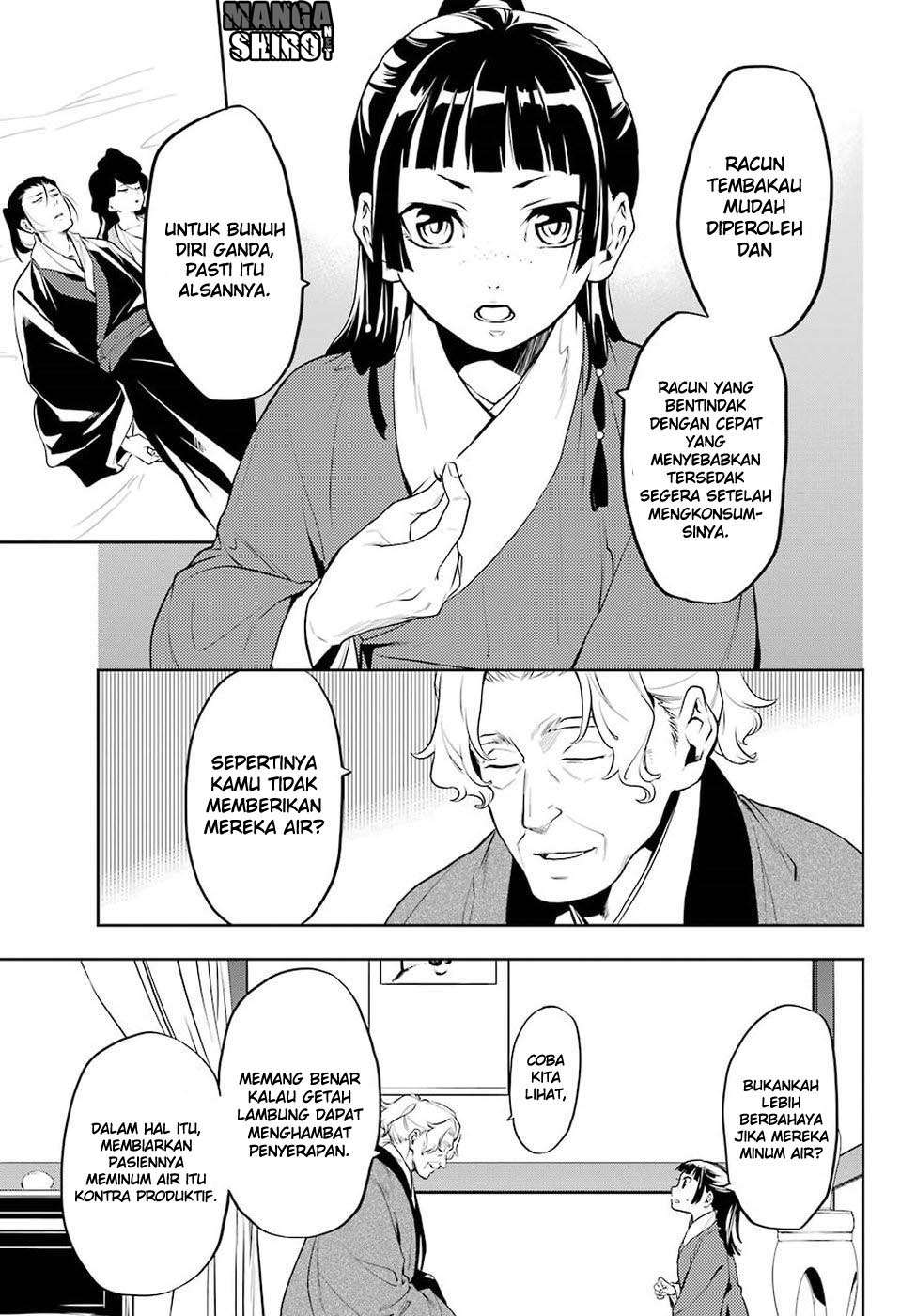 Chapter 12 - halaman 10