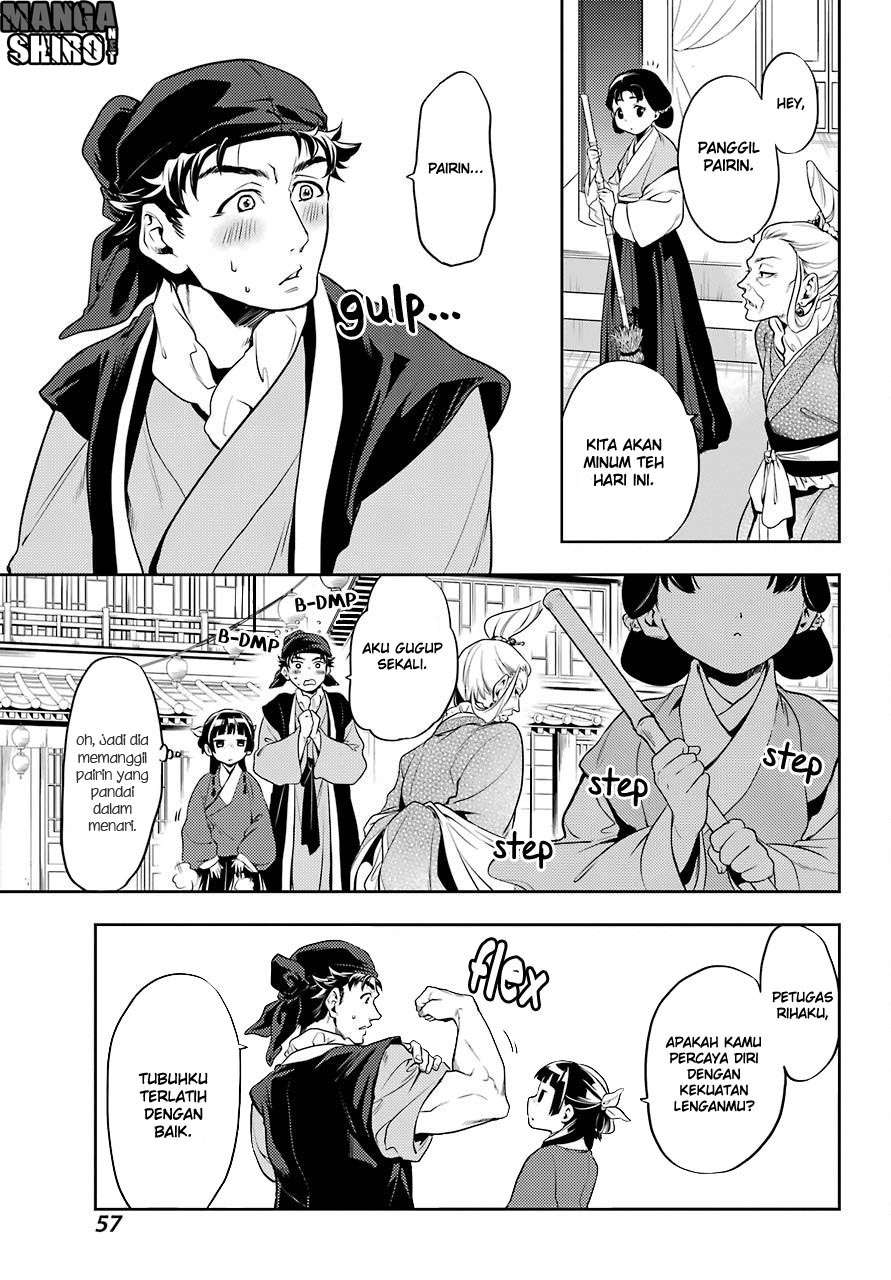 Chapter 11 - halaman 13