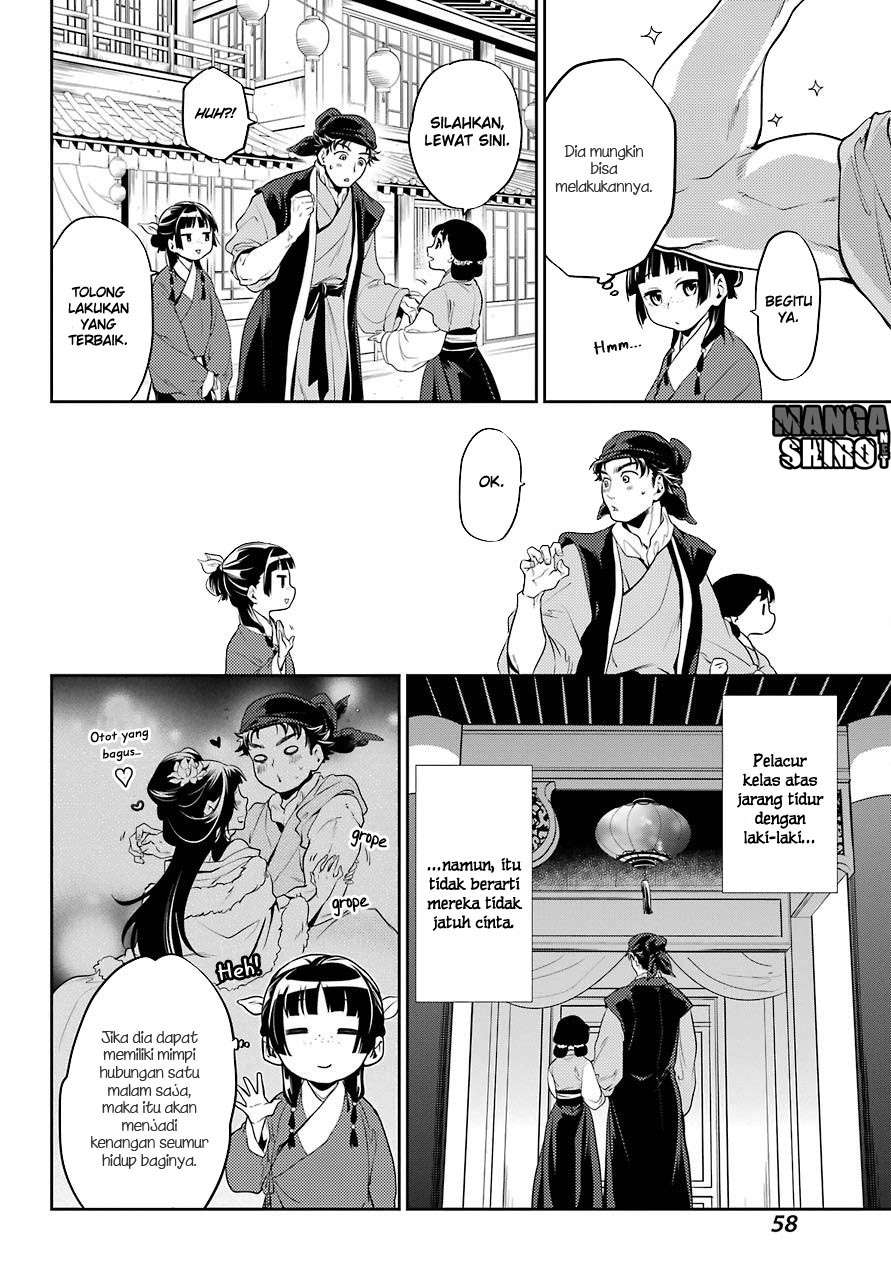 Chapter 11 - halaman 14