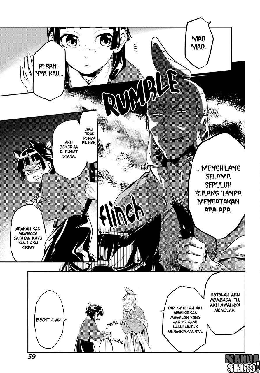 Chapter 11 - halaman 15