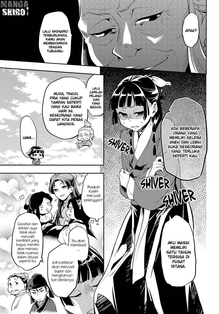 Chapter 11 - halaman 17