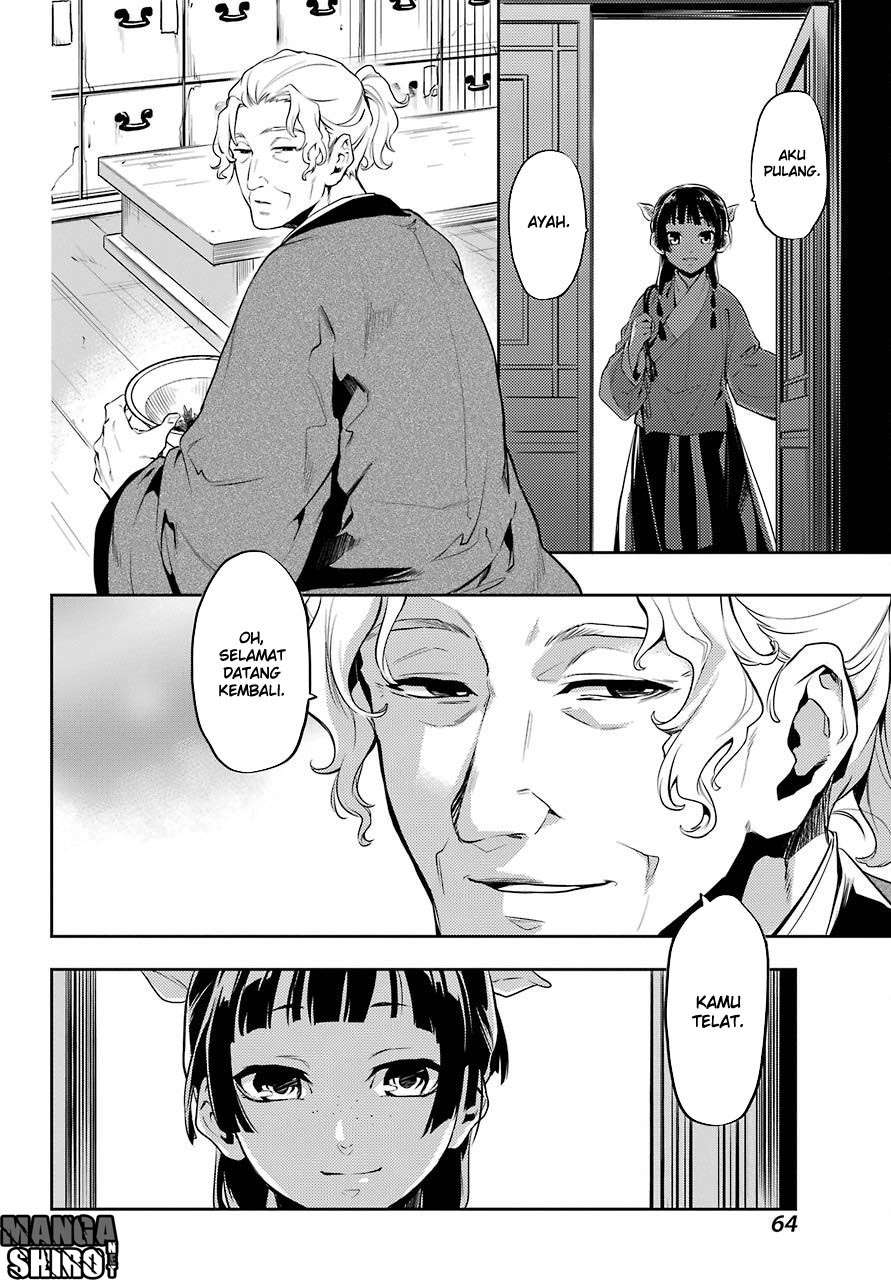 Chapter 11 - halaman 20
