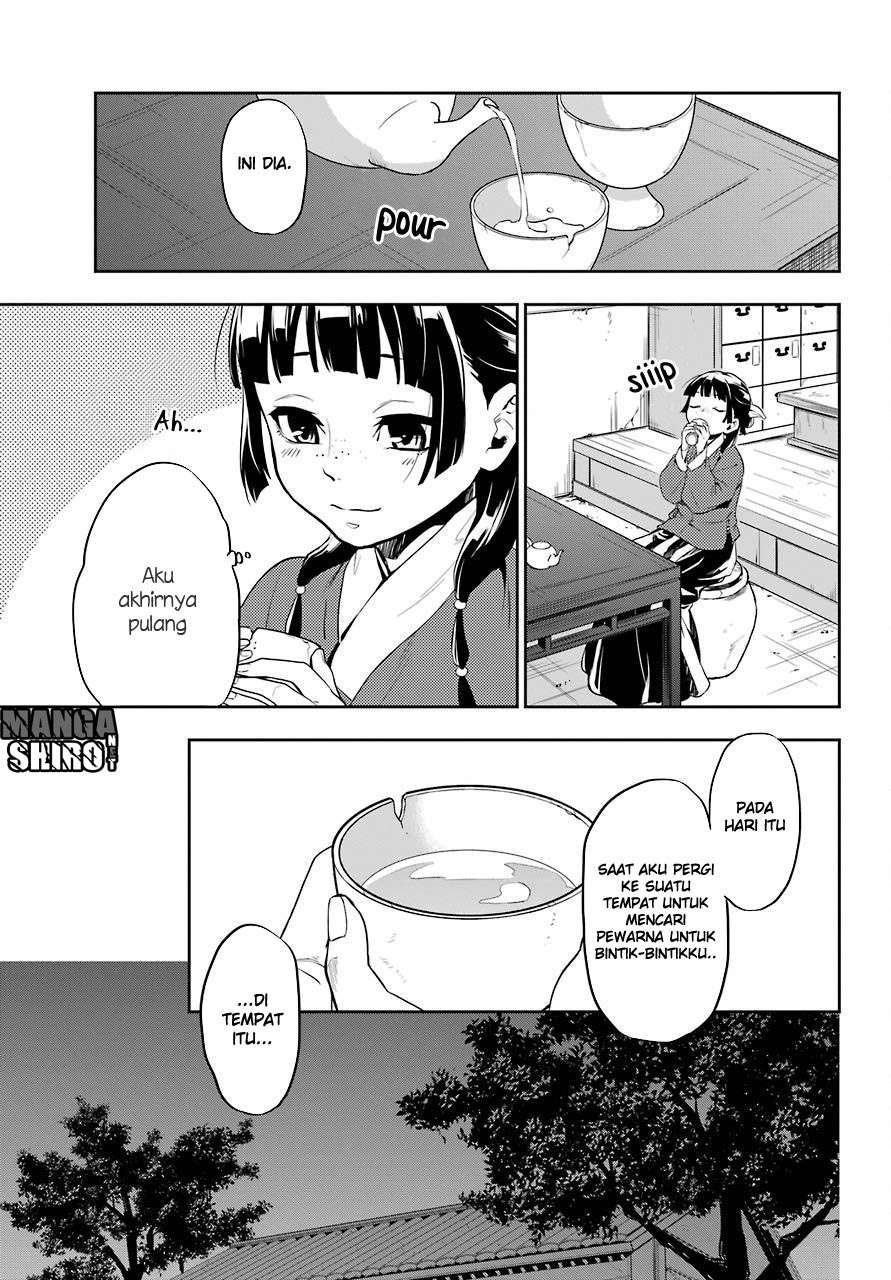 Chapter 11 - halaman 21