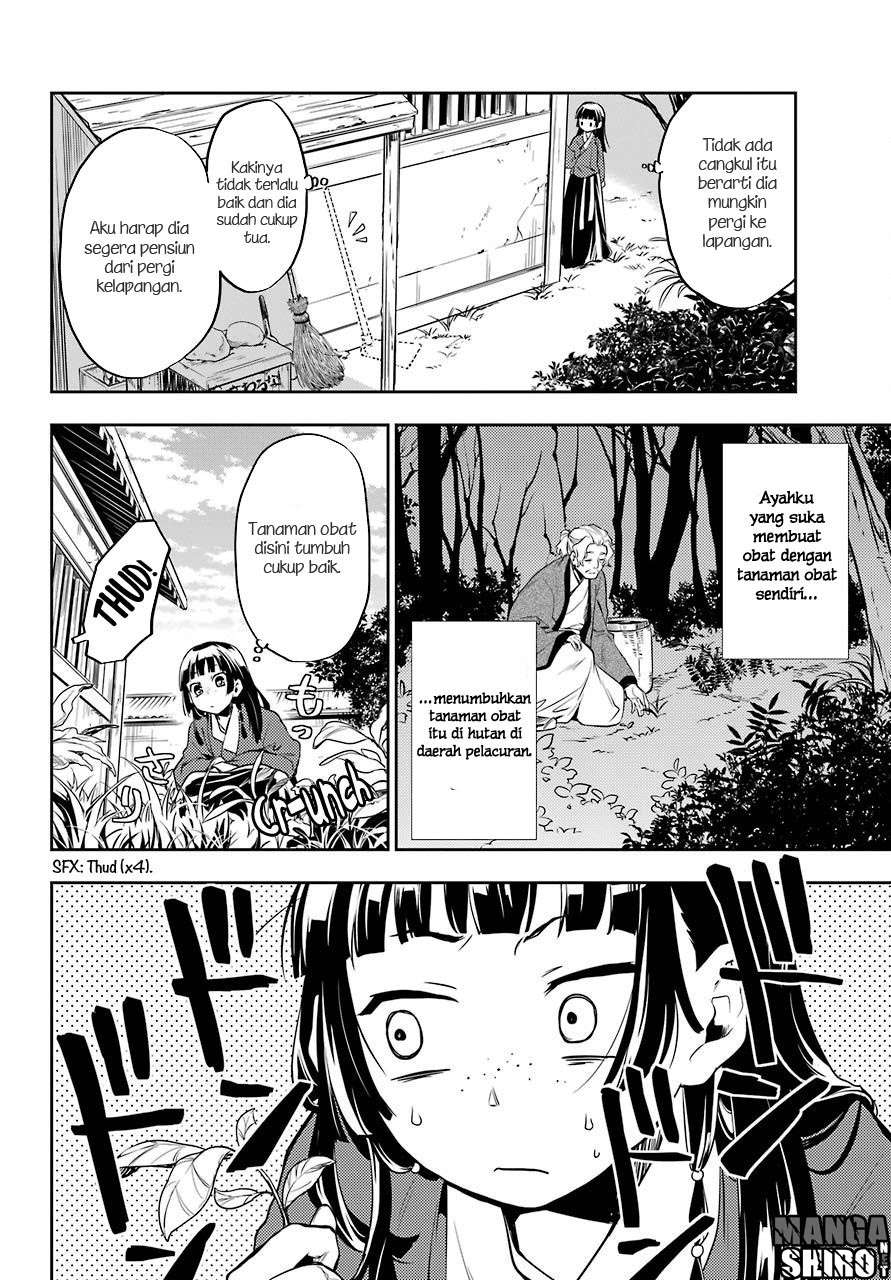 Chapter 11 - halaman 24