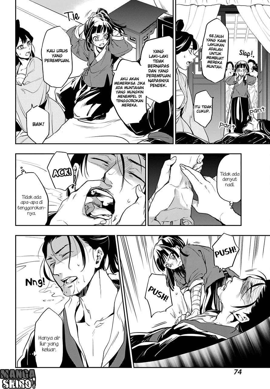 Chapter 11 - halaman 29